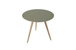 Arp Side Table 17 Arp Side Table -Vitra || Muuto Sales 1 0 1059903 2 1 1