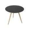 Arp Side Table -Vitra || Muuto Sales 1 0 1059904 2 1