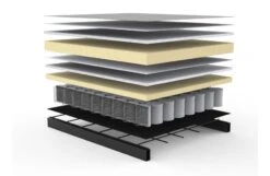 Thora Sofa Bed Dessin Dark Grey 25 Thora Sofa Bed Dessin Dark Grey -Vitra || Muuto Sales d u dual pocket springs 1